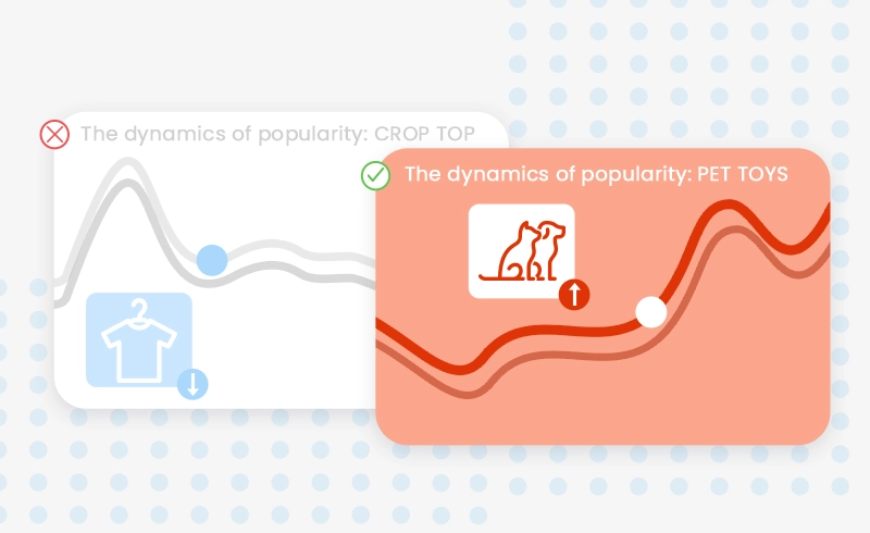 Strategy 1: Choose a Profitable Niche